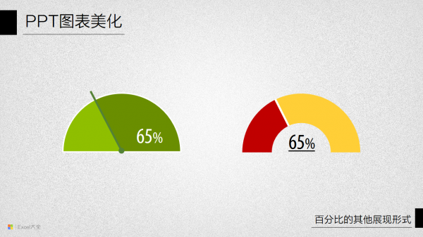 PPT图表美化教程09-12