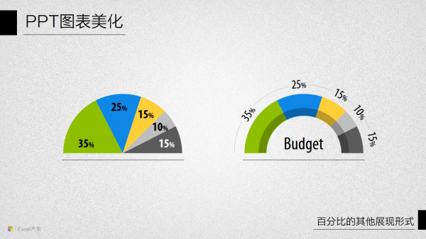 PPT图表美化教程09-11