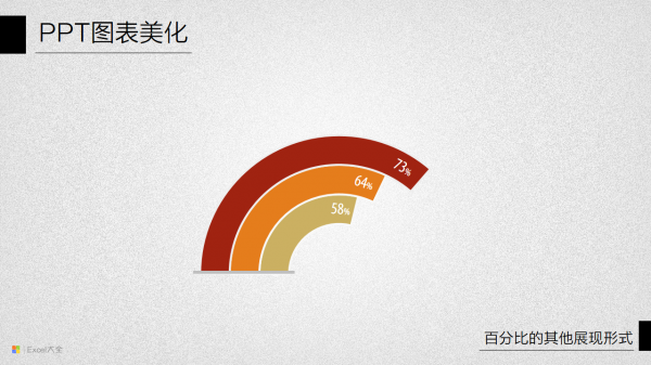 PPT图表美化教程09-13