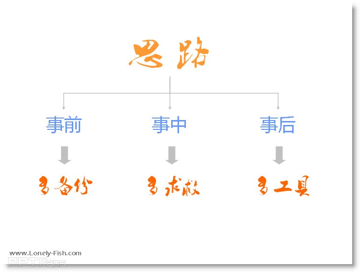 电脑崩溃了-4