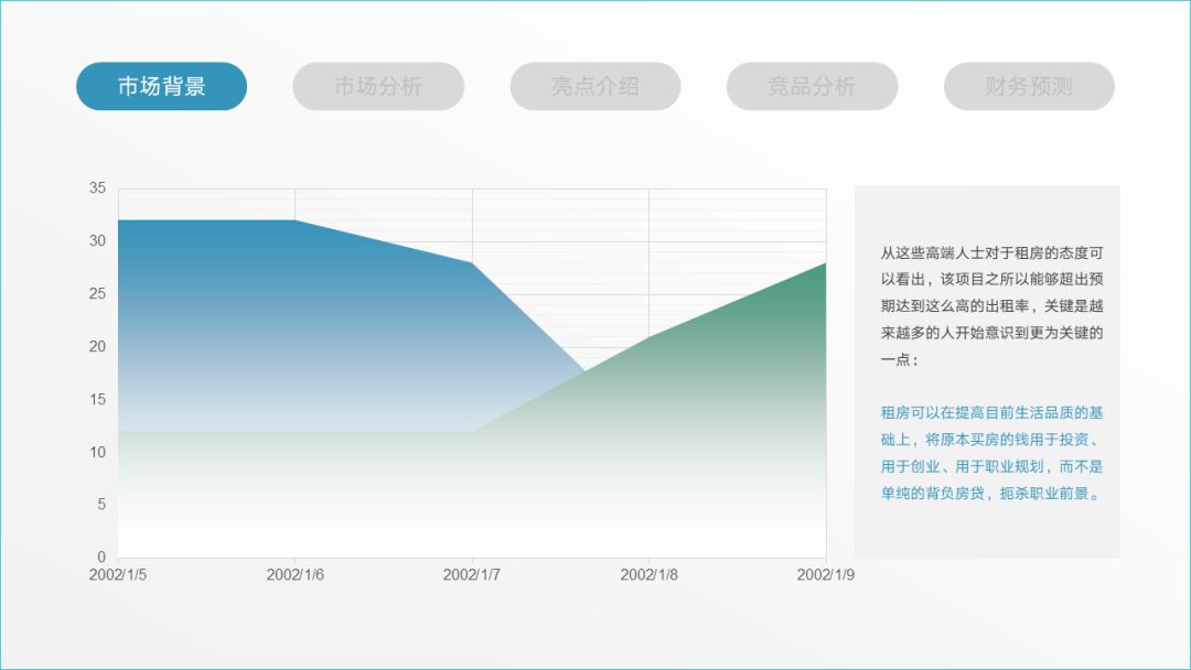 被忽视了的PPT标题栏设计-25