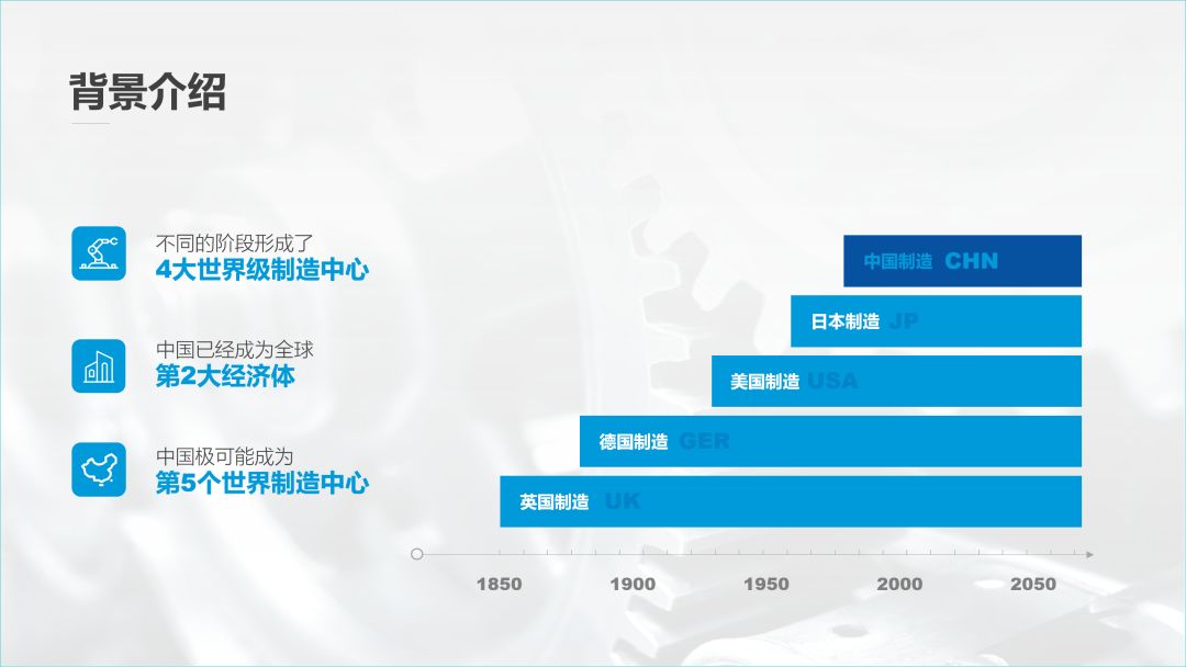 被忽视了的PPT标题栏设计-10