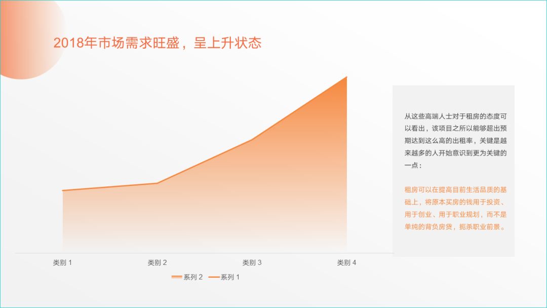 被忽视了的PPT标题栏设计-31