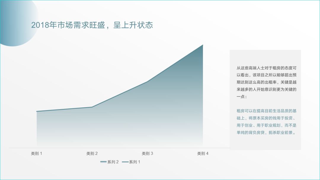 被忽视了的PPT标题栏设计-30