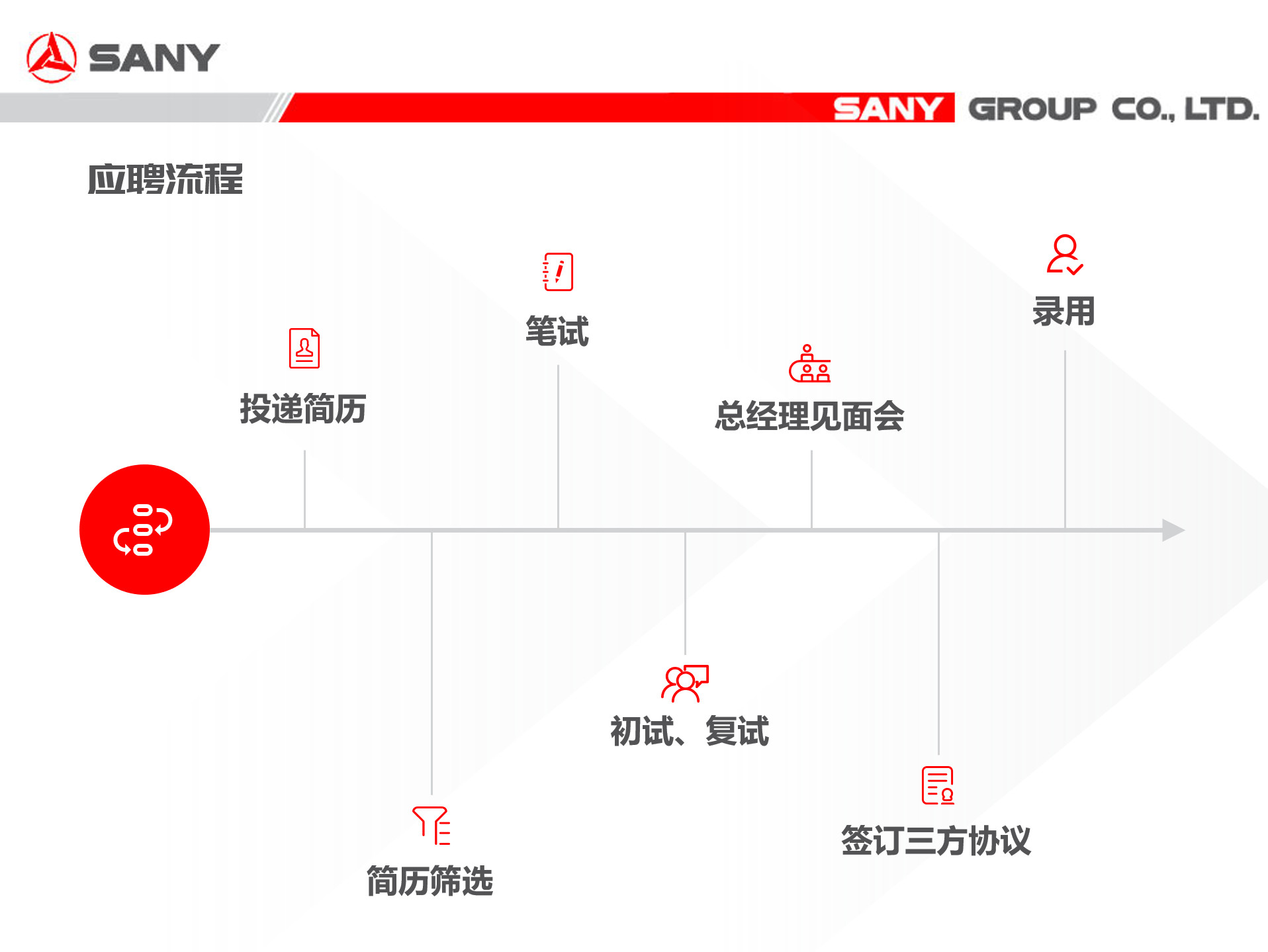 公司模板丑爆了-9