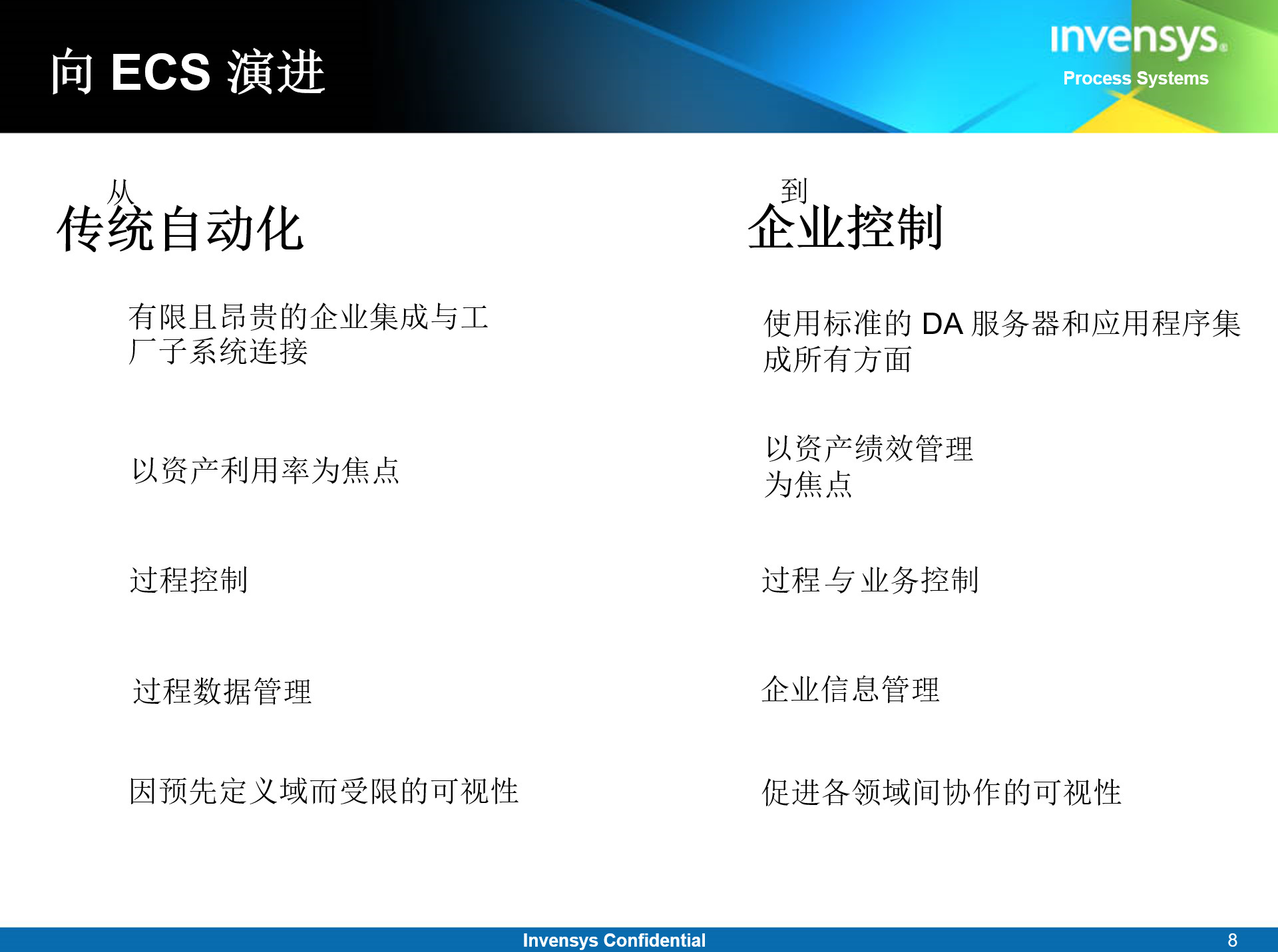 公司模板丑爆了-11