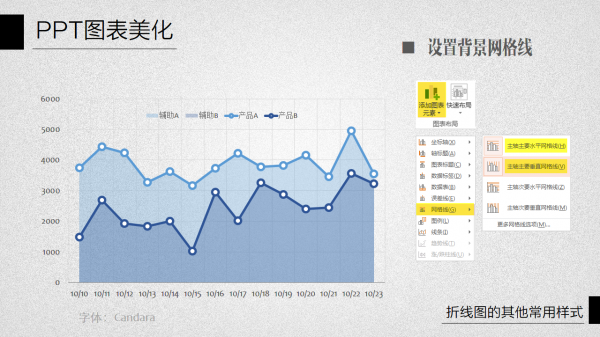 PPT图表美化教程05-9