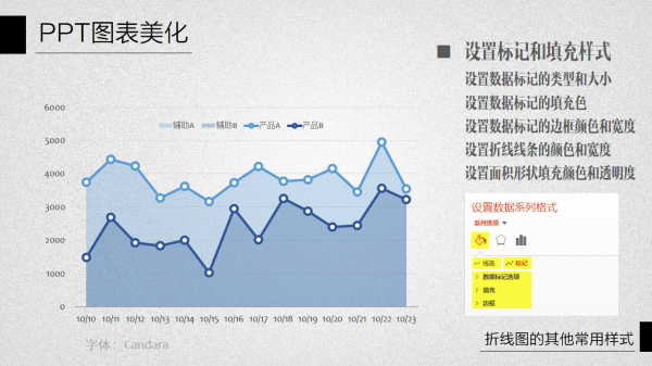 PPT图表美化教程05-7