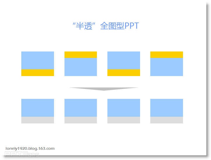 全图型PPT文字清晰化的优化技巧-11