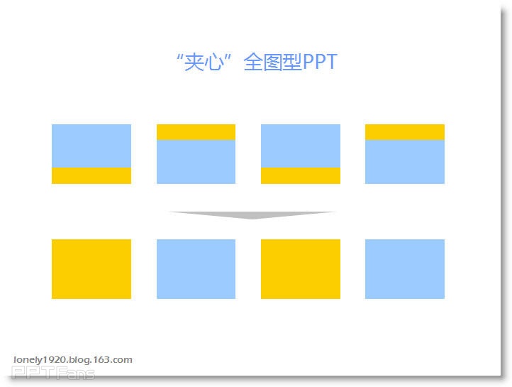 全图型PPT文字清晰化的优化技巧-5