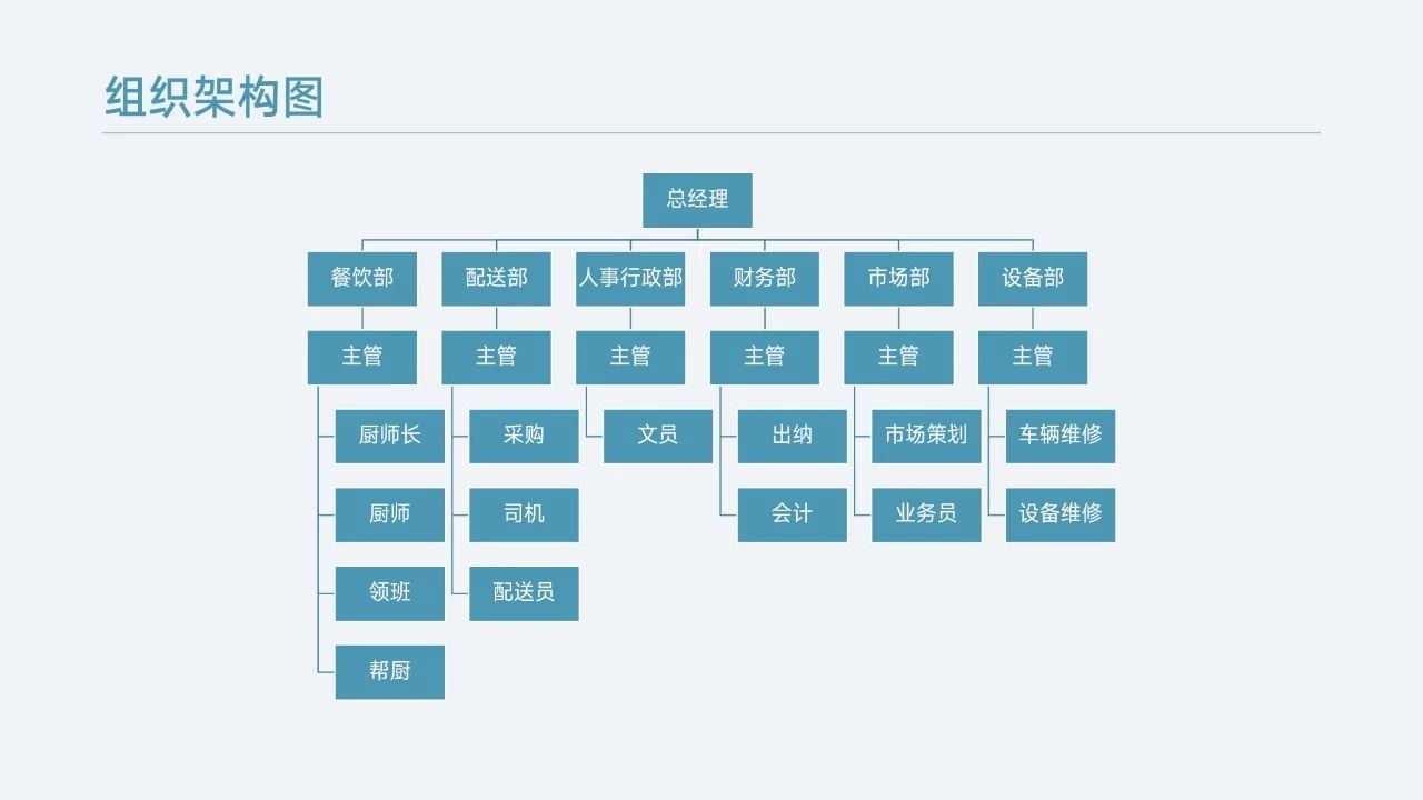 这个强大却被你忽视的PPT排版神器-8