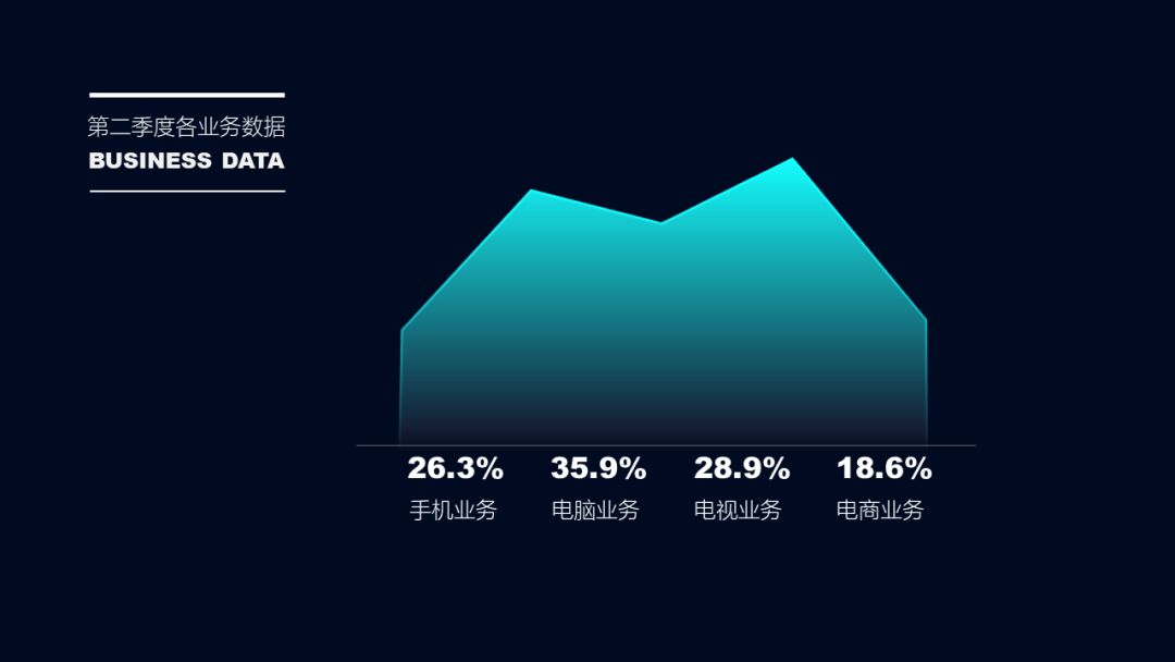 借助PPT中的三维旋转功能-2