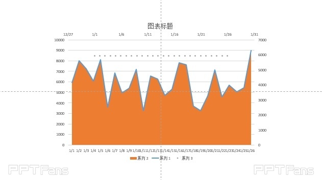 用PPT打造ios风格PPT数据图表-3