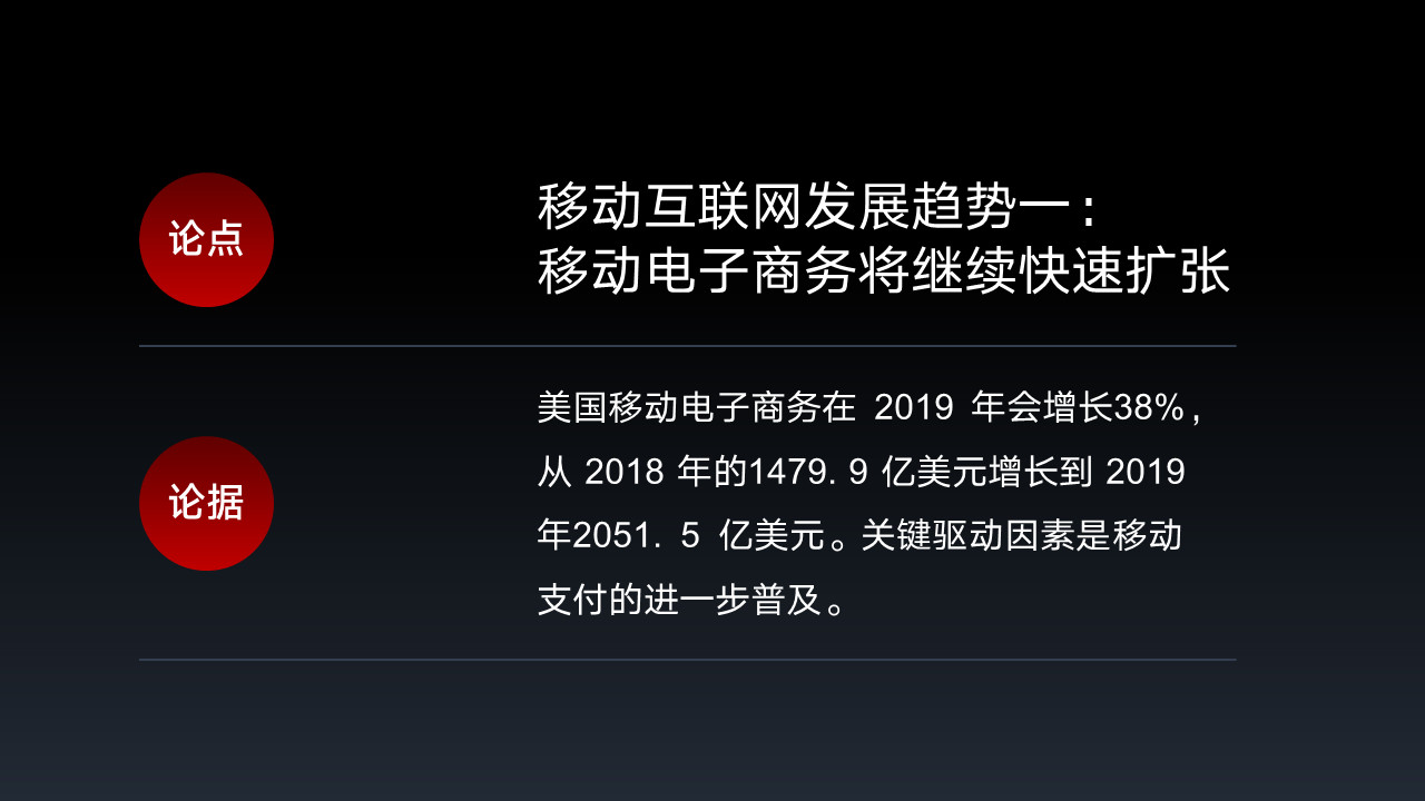 PPT页面信息量较大？这应该算是最简单有效的排版方法-5