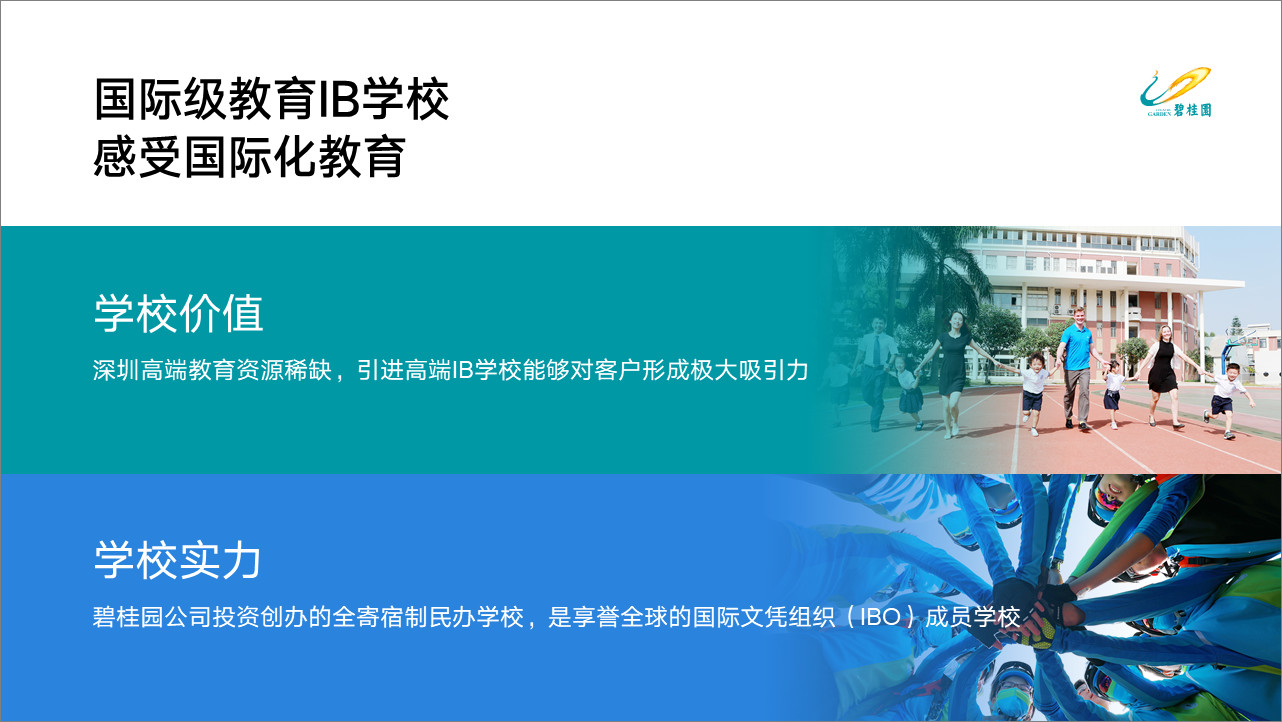 PPT页面信息量较大？这应该算是最简单有效的排版方法-12