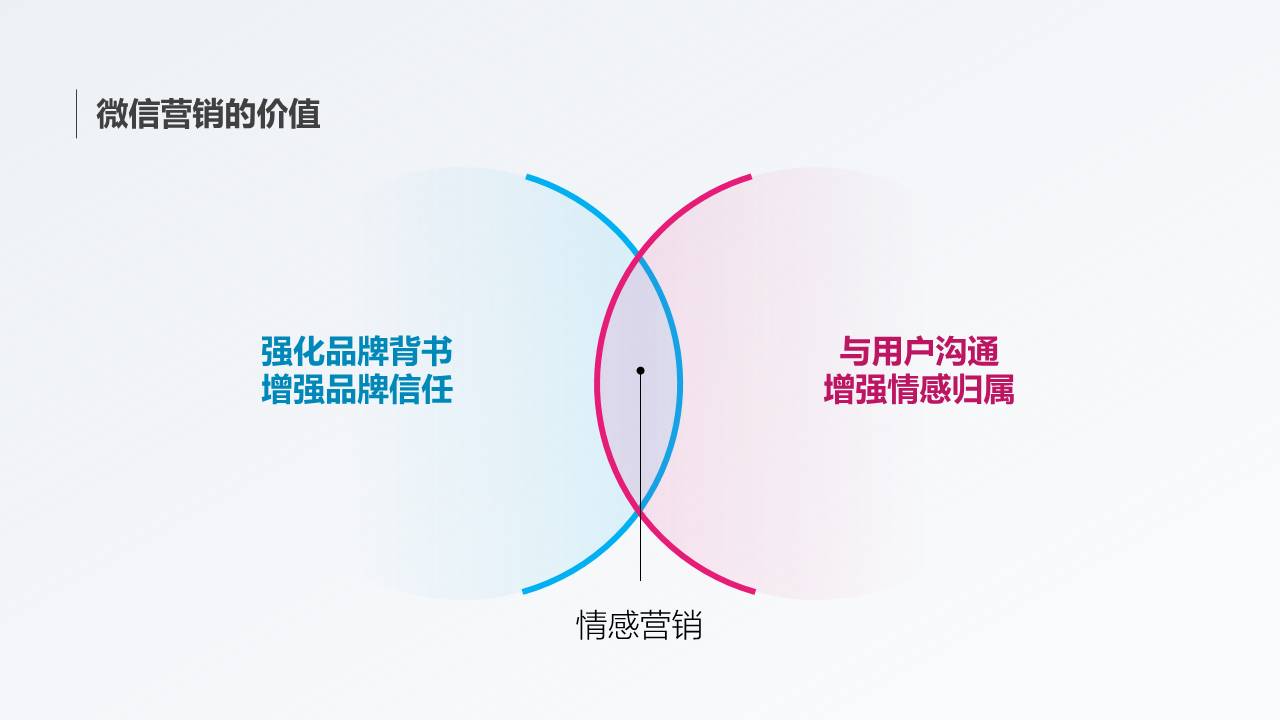 如何把活动方案PPT做到简约大方？-11