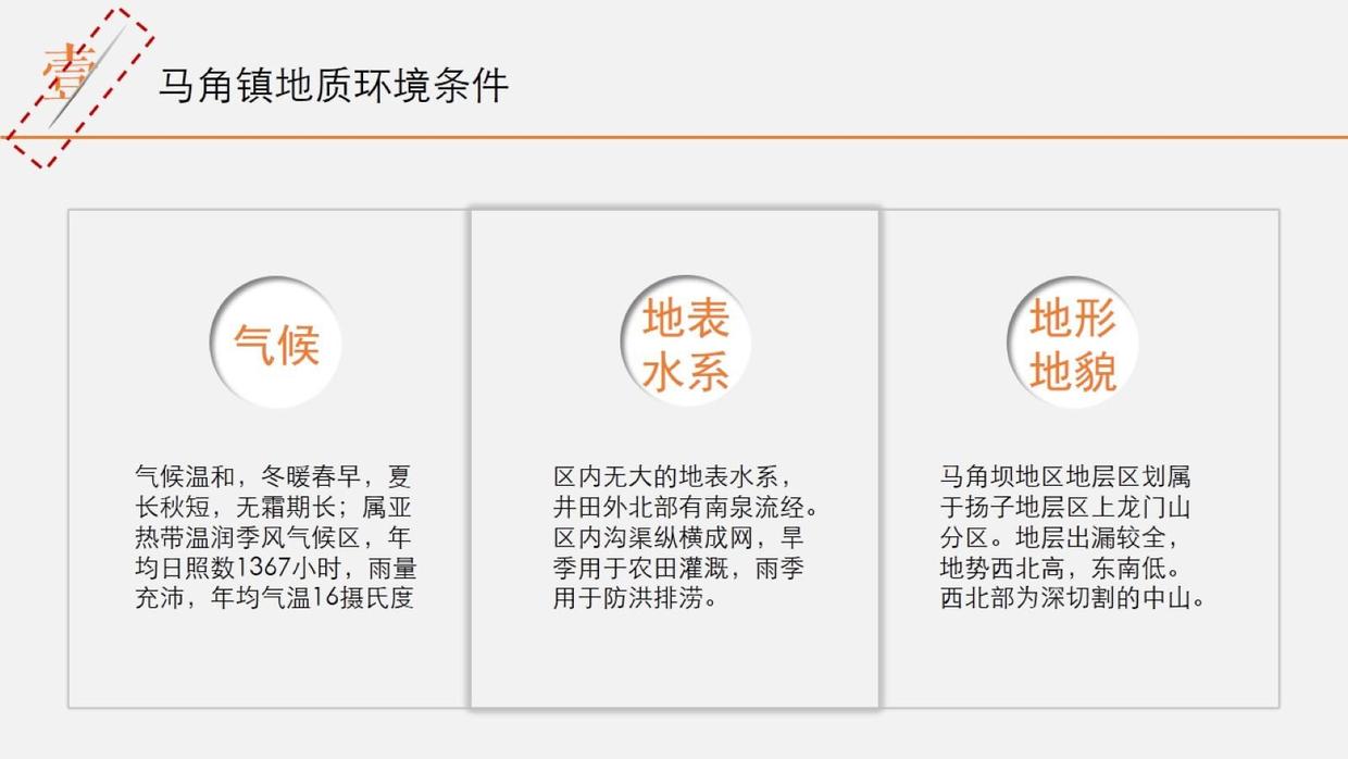 PPT阴影效果全解析-28