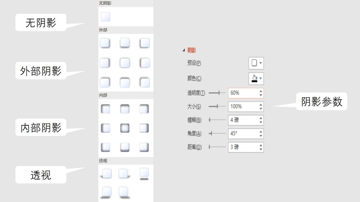 PPT阴影效果全解析-7