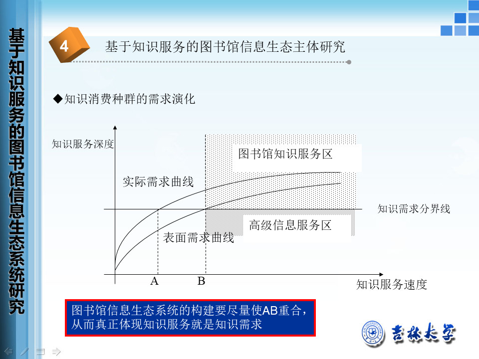 如何才能把学术型PPT做的更美观？这里有4条万能技巧-20