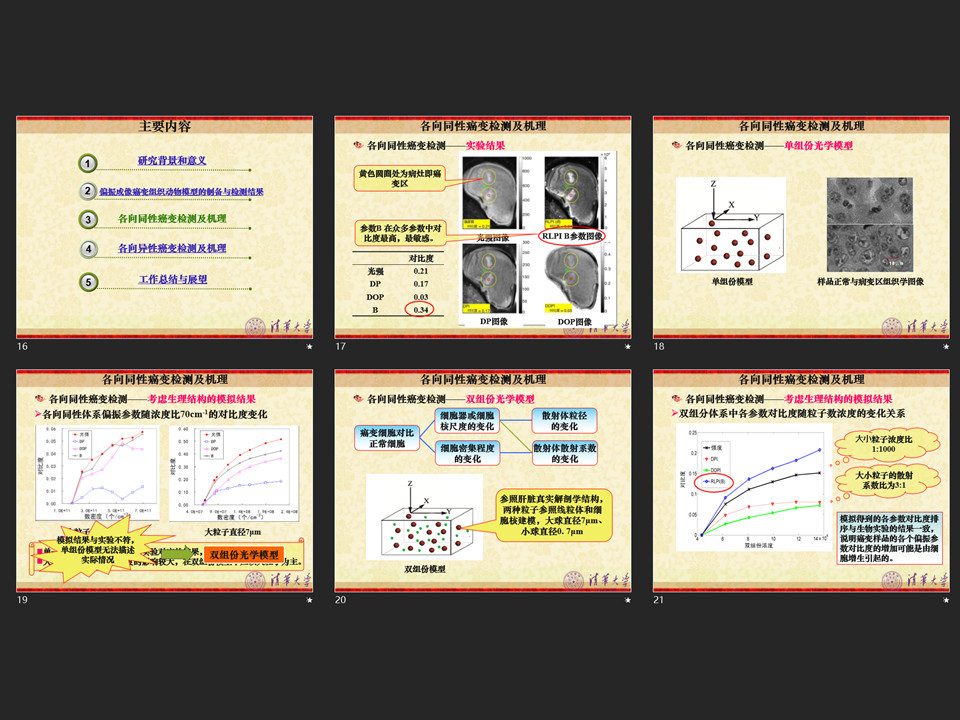 如何才能把学术型PPT做的更美观？这里有4条万能技巧-3