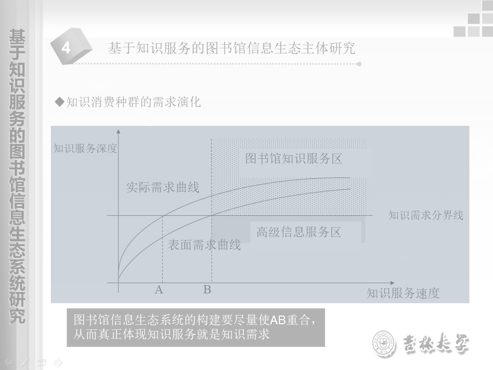 如何才能把学术型PPT做的更美观？这里有4条万能技巧-22