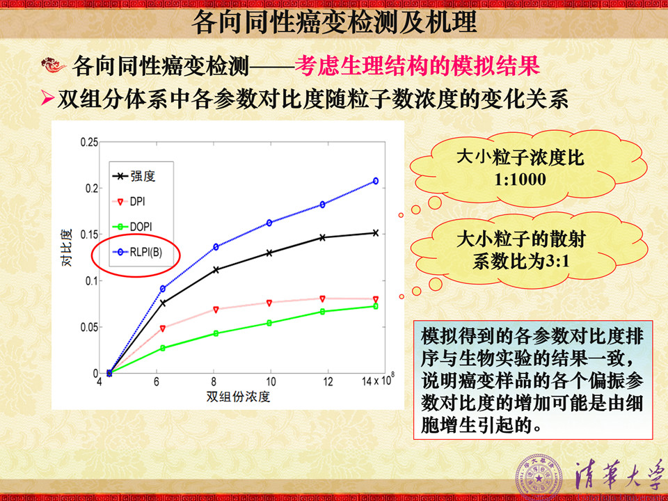 如何才能把学术型PPT做的更美观？这里有4条万能技巧-4