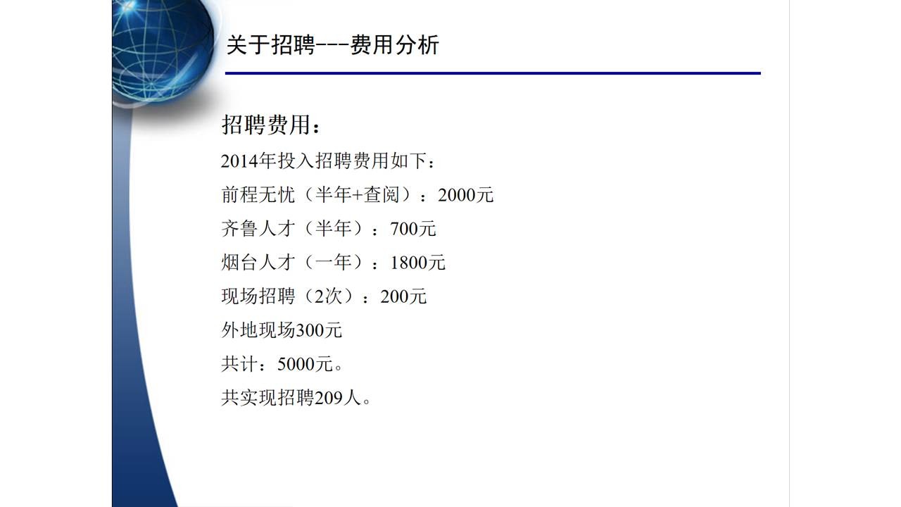 PPT设计小思维12：如何避免PPT页面空洞？-3