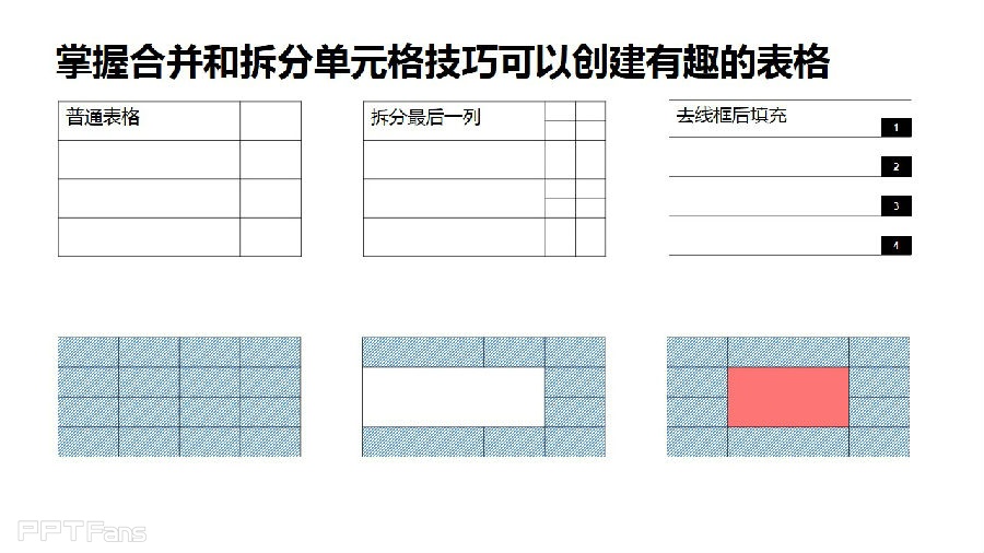 三分钟教程-3