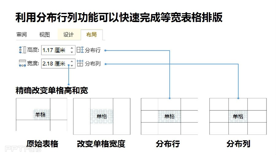 三分钟教程-4