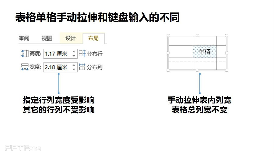 三分钟教程-5