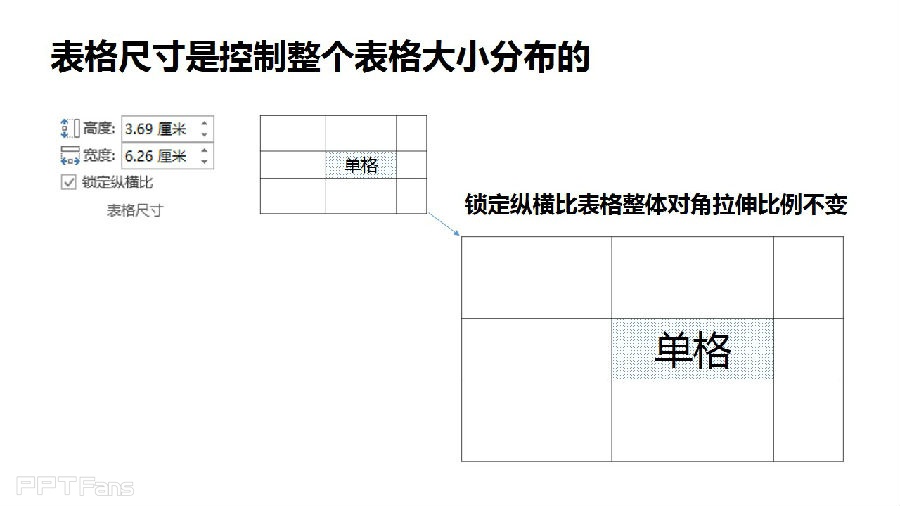 三分钟教程-6