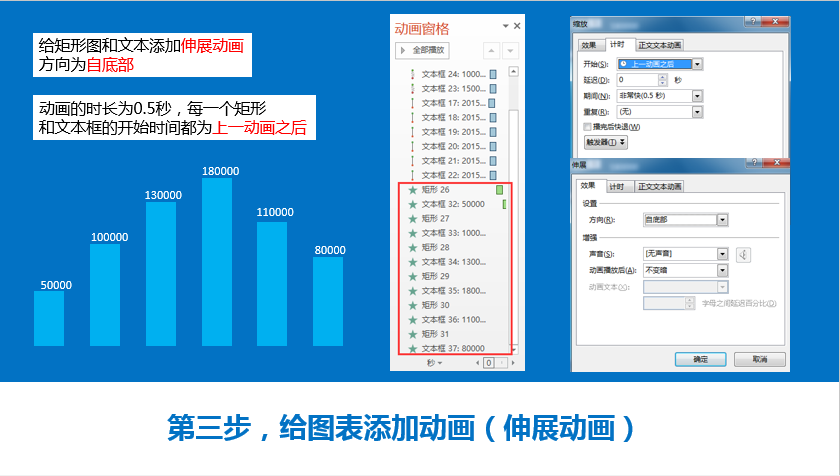 如何制作一个酷炫且实用的图表动画-13