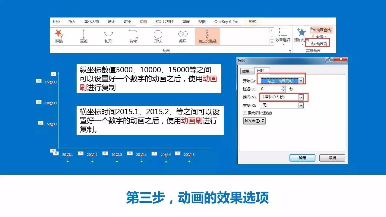 如何制作一个酷炫且实用的图表动画-8