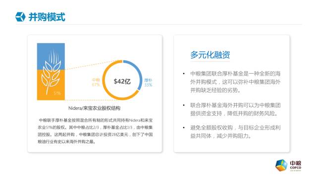 一起来改几页PPT-22