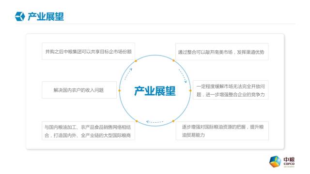 一起来改几页PPT-31