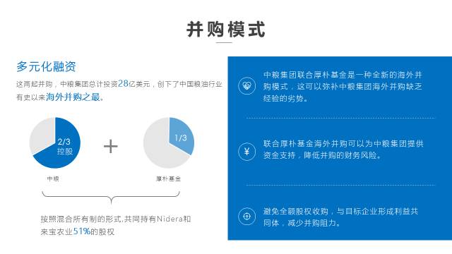 一起来改几页PPT-26