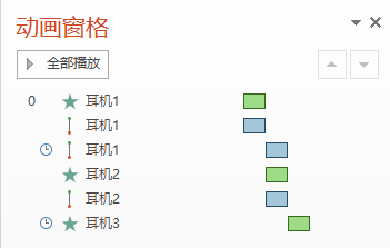 PPT动画大师之路-13