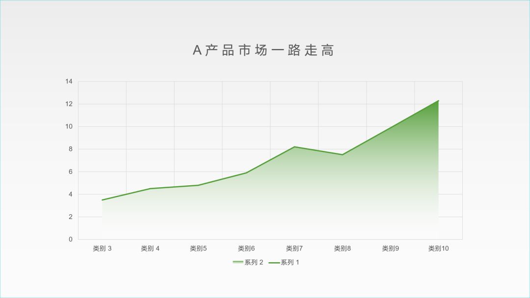 有哪些看似复杂-9