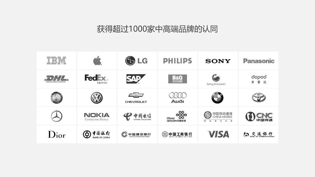 这4个实用的Logo排版技巧-2