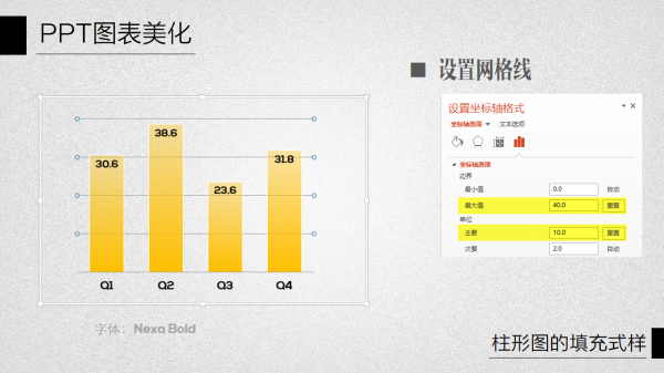 PPT图表美化教程03-7