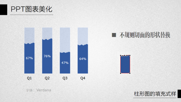 PPT图表美化教程03-13