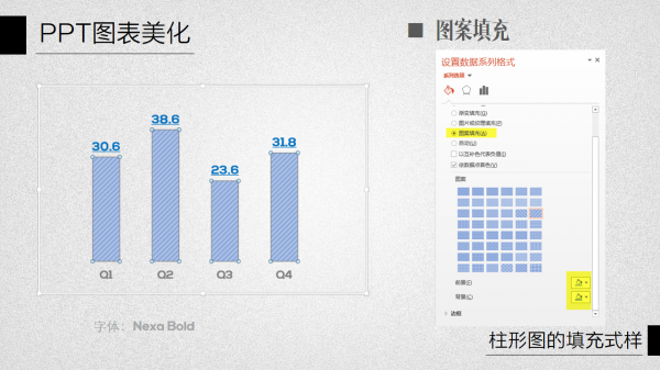 PPT图表美化教程03-9