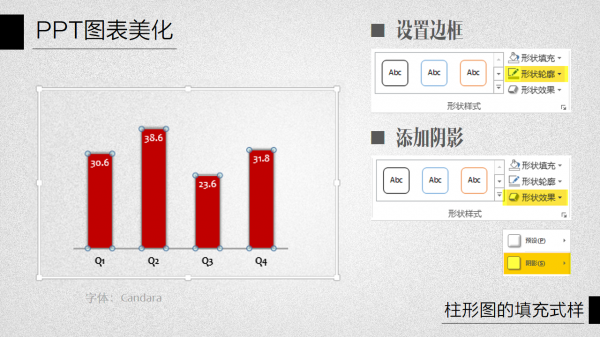 PPT图表美化教程03-4