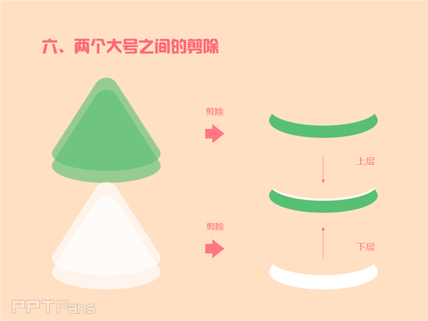 三分钟教程-8