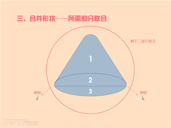 三分钟教程-5