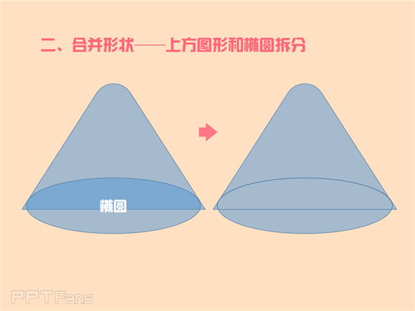 三分钟教程-4