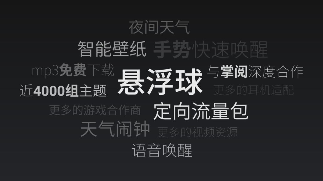 这些高大上的文字云PPT-9