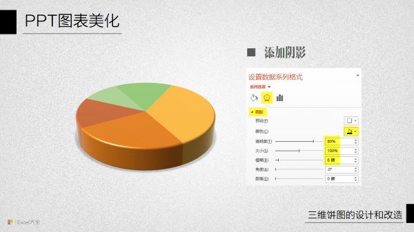 PPT图表美化教程08-7