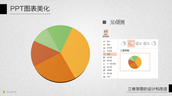 PPT图表美化教程08-2