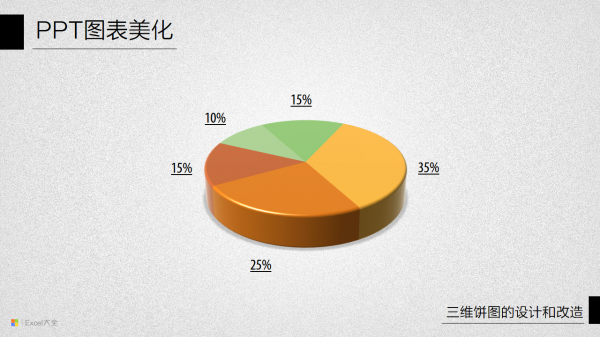 PPT图表美化教程08-8